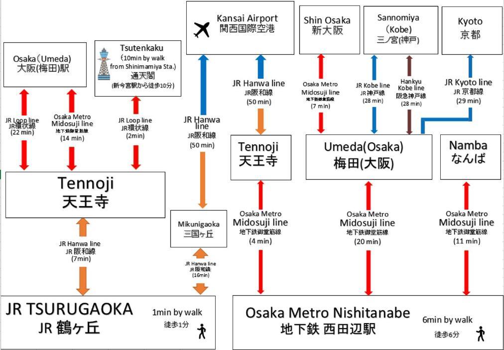 Albergue Gate 80 Osaka Exterior foto